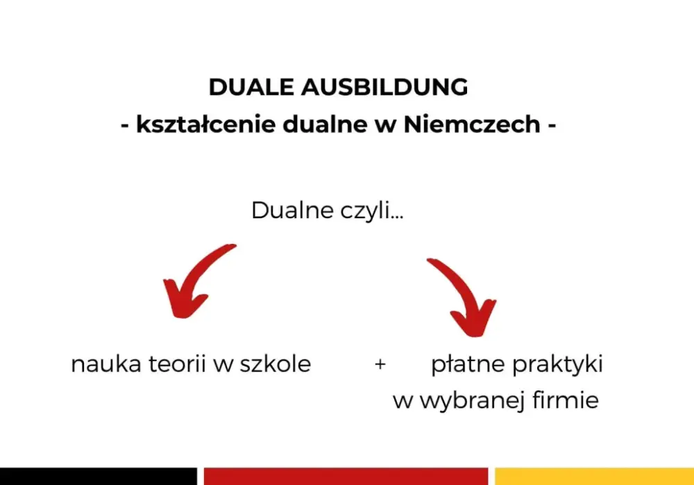 Doświadczenie bez dyplomu? Zdobądź kwalifikacje zawodowe bez szkoły