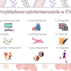 Przykładowe zainteresowania w CV: gry komputerowe, mikropodróże, fotografia, muzyka, podróżowanie, historia, taniec towarzyski, gry zespołowe, bieganie.