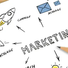 Szkic mapy myśli z hasłem "MARKETING", rakietą, megafonem, kopertami, wykresem i tarczą strzelniczą.