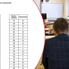 Klucz odpowiedzi z numerami zadań i odpowiedziami oraz uczniowie siedzący w sali egzaminacyjnej.