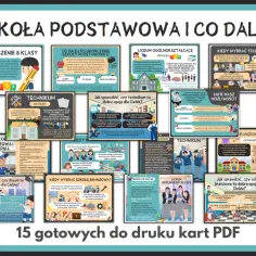 Ile jest godzin doradztwa zawodowego w liceum? Informacje o ścieżkach edukacji po szkole podstawowej, technikum, liceum i szkole branżowej.