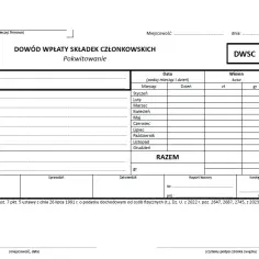 Ile wynosi składka na związki zawodowe? Sprawdź, co musisz wiedzieć