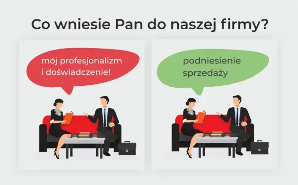Jak opisać doświadczenie - Klucz do skutecznego CV i rozmowy