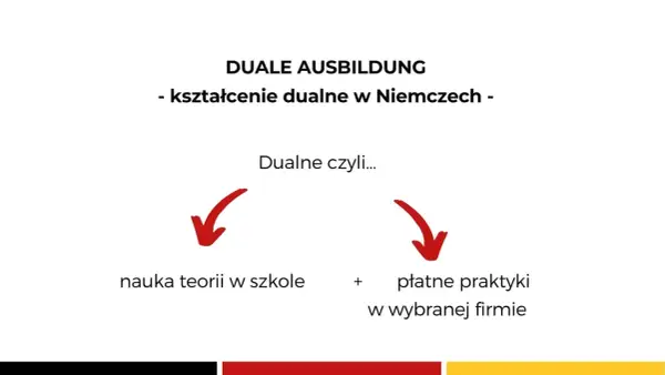 Doświadczenie bez dyplomu? Zdobądź kwalifikacje zawodowe bez szkoły