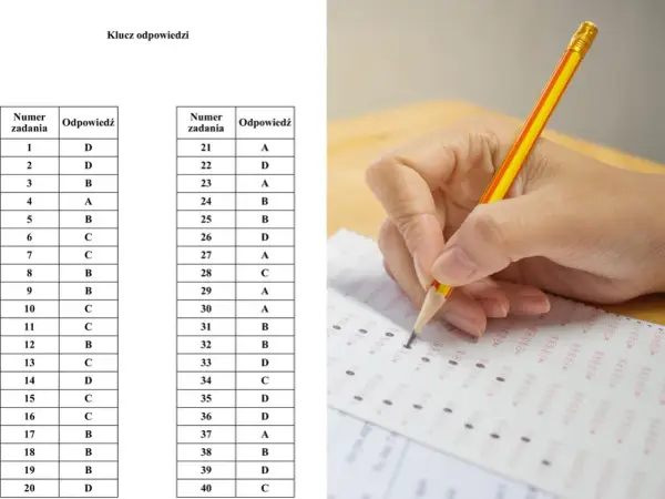 Egzamin zawodowy - ile poprawek? Bez limitu! Sprawdź
